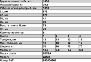 Изображение 2, АО92-2912012.06 Рессора БОГДАН-А092 задняя (6 листов) L=1432мм ЧМЗ