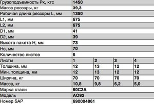 Изображение 2, АО92-2912012.06 Рессора БОГДАН-А092 задняя (6 листов) L=1432мм ЧМЗ