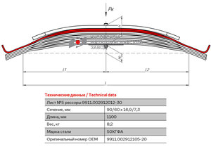 Изображение 1, 9911.002912105-20 Лист рессоры ЧМЗАП-93262, 93853, 99064, 99065, 9911 задней №5 прицепа L=1100 ЧМЗ