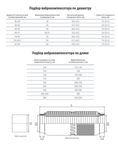Изображение 3, CBD324.032 Гофра глушителя 64х230 в 3-ой оплетке CBD