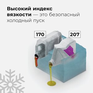 Изображение 9, 9223 Масло моторное ВМП-АВТО 3-SN A3/B4 5W40 синт. 4л