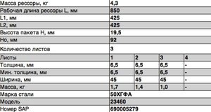 Изображение 2, 23460-2913012-51 Рессора ВИС-2345 задняя дополнительная ЧМЗ