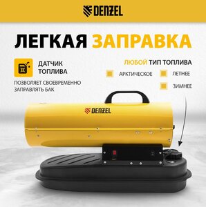 Изображение 3, 96482 Пушка тепловая 20кВт 500куб.м/ч дизельная DENZEL