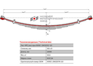 Изображение 1, 695Е-2902076-10 Лист рессоры ЛАЗ-695 передней №2 L=1698мм ЧМЗ