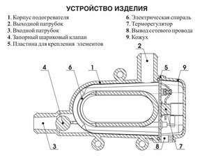 Изображение 4, 8026 Подогреватель предпусковой электрический (котел без комплета для установки) 3.0кВт 220В ВЫМПЕЛ