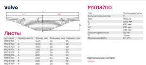 Изображение 2, M1018702 Лист рессоры VOLVO задней MARSHALL