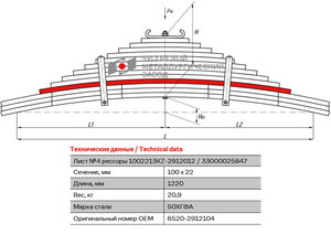 Изображение 2, 6520-2912104 Лист рессоры КАМАЗ-6520 задней №4 L=1220мм ЧМЗ