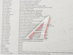 Изображение 9, 740.70-EX РК Прокладка двигателя КАМАЗ-ЕВРО-4 полный комплект РТИ и сальники АВТОПРОКЛАДКА