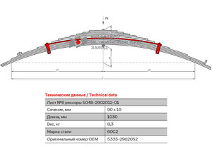 Изображение 1, 5335-2902052 Лист рессоры МАЗ-5335 передней №6 L=1030мм ЧМЗ