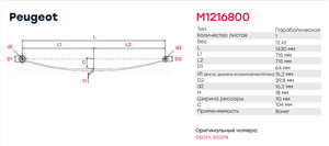 Изображение 2, M1216800 Рессора FIAT CITROEN PEUGEOT задняя MARSHALL