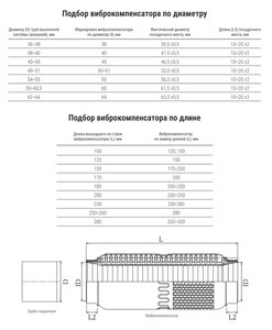 Изображение 3, CBD301.039 Гофра глушителя 40х230 в 3-ой оплетке CBD