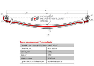 Изображение 1, 902603MN-2902102-10 Лист рессоры MAN TGS, TGA 18-41 передней №2 (3 листа) L=1932мм ЧМЗ
