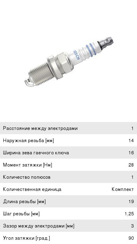 Свеча зажигания ВАЗ-2112 BOSCH FR7DCX+ комплект
