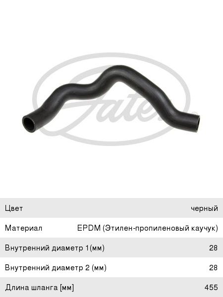патрубки печки матиз