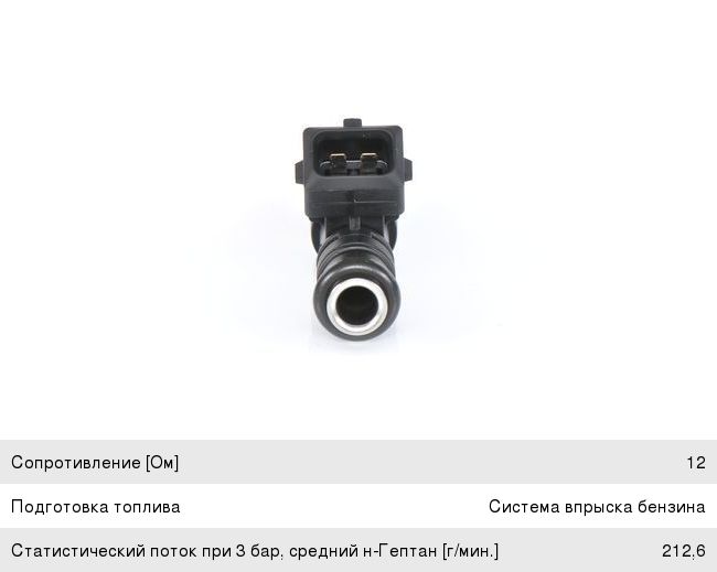 Форсунка OPEL Astra, Corsa, Meriva, Vectra, Zafira топливная BOSCH