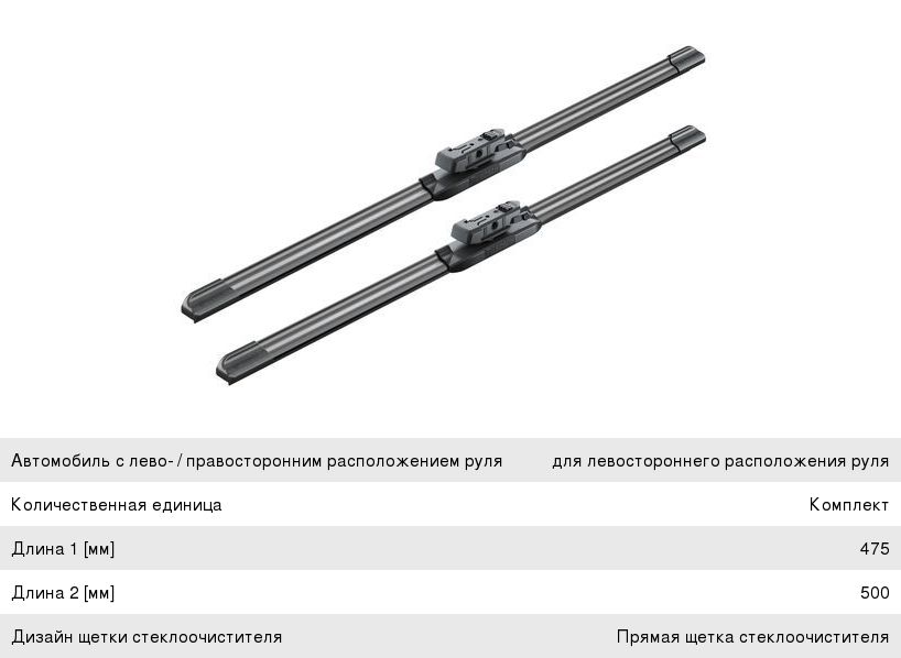 Щетка стеклоочистителя MINI Countryman (R60), Paceman (R61) переднего комплект BOSCH