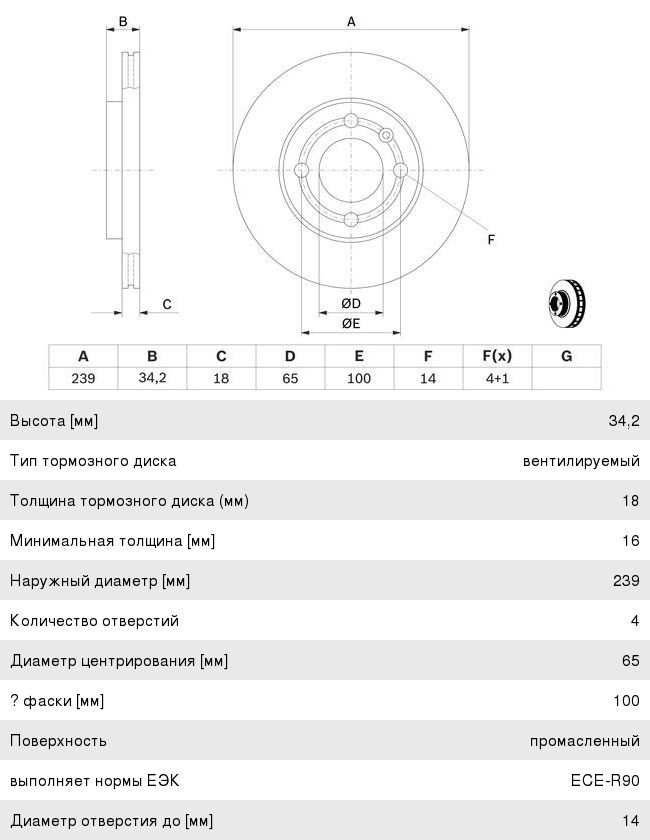 Диск тормозной VW Polo (94-01) передний (1шт.) BOSCH