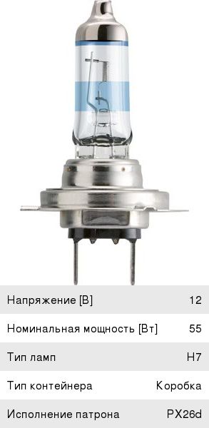 Лампа 12V H7 55W PX26d PHILIPS - 12972 XVP S2 - купить в Авто-Альянс ...