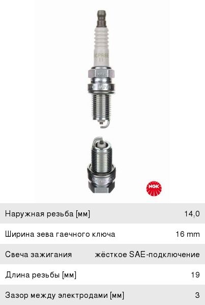 Свеча Зажигания Ваз 2112 Купить