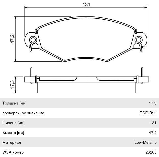 Колодки тормозные PEUGEOT 206 (98-), 306 (94-02) передние (4шт.) BOSCH