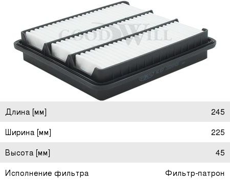 Изображение 1, AG657 Фильтр воздушный GEELY Atlas (16-) GOODWILL