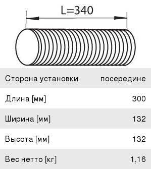 Гофра RENAULT Premium VOLVO выхлопной системы (128х340мм) (нерж) DINEX