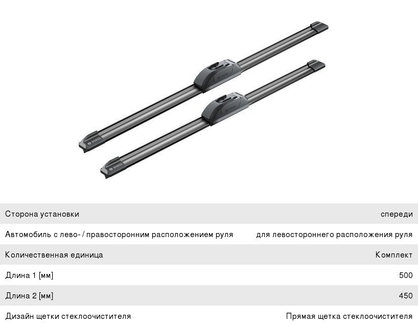 Щетка стеклоочистителя 500450мм комплект Aerotwin BOSCH