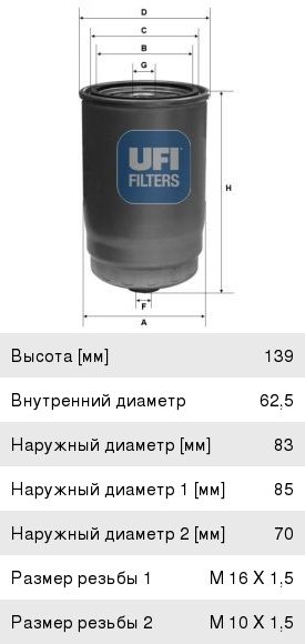 Изображение 1, 24.123.00 Фильтр топливный HYUNDAI Tucson (15-) KIA Venga (11-) UFI