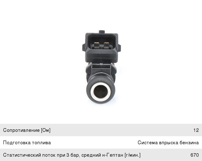 Форсунка RENAULT Laguna (01-07) топливная BOSCH