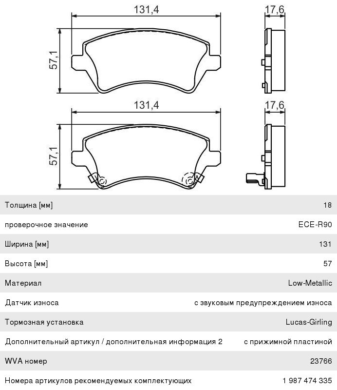 Колодки тормозные TOYOTA Corolla (1.4i2.0D) передние (4шт.) BOSCH