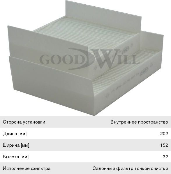 Изображение 1, AG2952KCF Фильтр воздушный салона PEUGEOT 207 (06-) GOODWILL