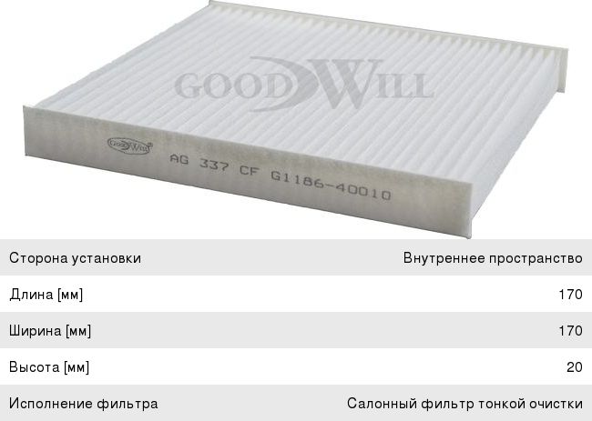 Изображение 1, AG337CF Фильтр воздушный салона УАЗ Патриот угольный GOODWILL