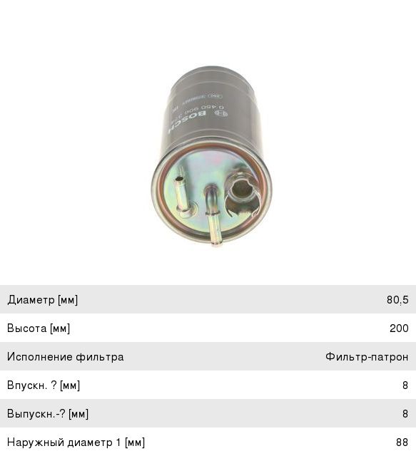 Фильтр топливный VW AUDI A4 (00-08) SKODA (1.92.0 TDI) FIAT Punto (94-99) (1.7 TD) BOSCH