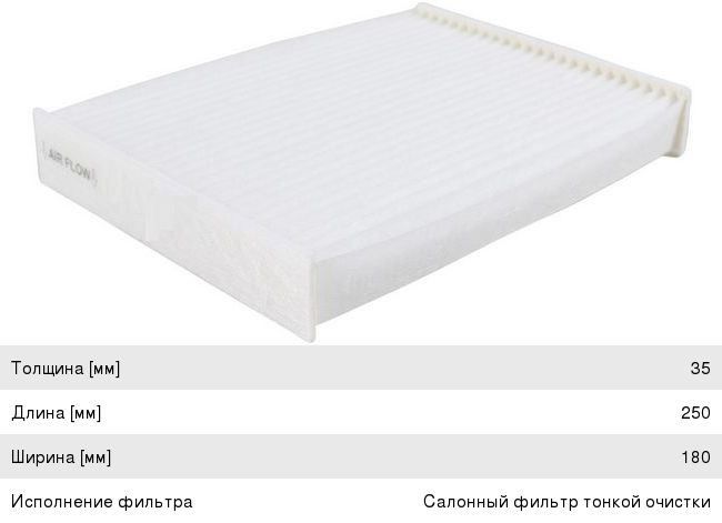 Изображение 1, AC2514 Фильтр воздушный салона NISSAN X-Trail (14-) JS ASAKASHI