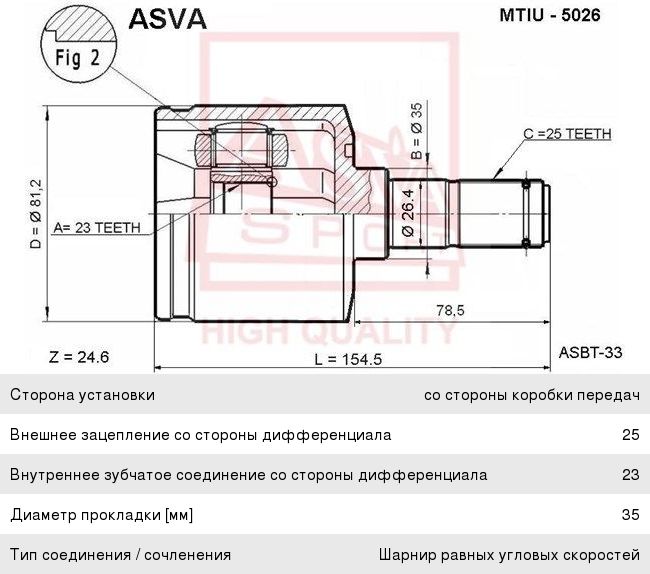 Изображение 1, MTIU-5026 ШРУС внутренний HYUNDAI Elantra (00-06) комплект ASVA