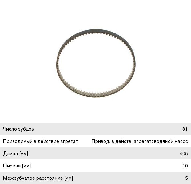 Ремень ГРМ AUDI A3 SKODA Octavia (13-) BOSCH