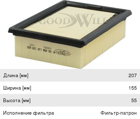 Изображение 1, AG494 Фильтр воздушный FORD Kuga (13-) (2.5) GOODWILL