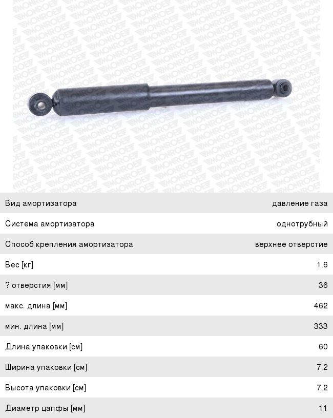 Изображение 1, 43128 Амортизатор FORD Focus (04-08) задний левый/правый MONROE