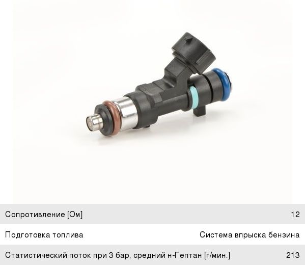Форсунка NISSAN Teana (09-13) RENAUIT Koleos (08-17) топливная BOSCH