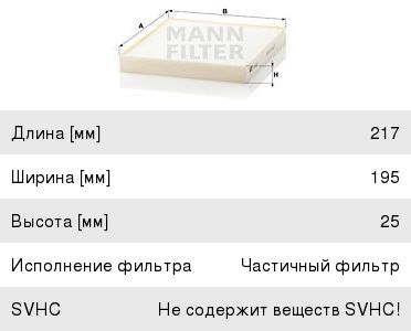 Изображение 1, CU2227 Фильтр воздушный салона CHRYSLER Sebring (JR) MANN