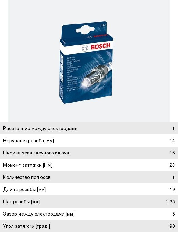 Свеча зажигания BOSCH