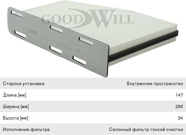 Изображение 1, AG257CF Фильтр воздушный салона VW GOODWILL