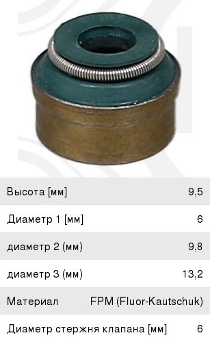 Колпачок VOLVO S60 (-03) (B5244 S/S2/T3/T4) маслоотражательный ELRING, 70-37194-00, 9443787,
                                                          фото 1 Изображение 1, 369.890 Колпачок VOLVO S60 (-03) (B5244 S/S2/T3/T4) маслоотражательный ELRING