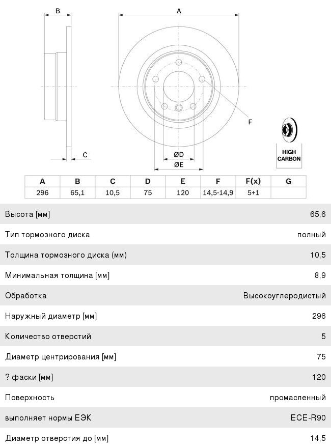 Диск тормозной BMW 1 (E81) (06-12) задний (1шт.) BOSCH