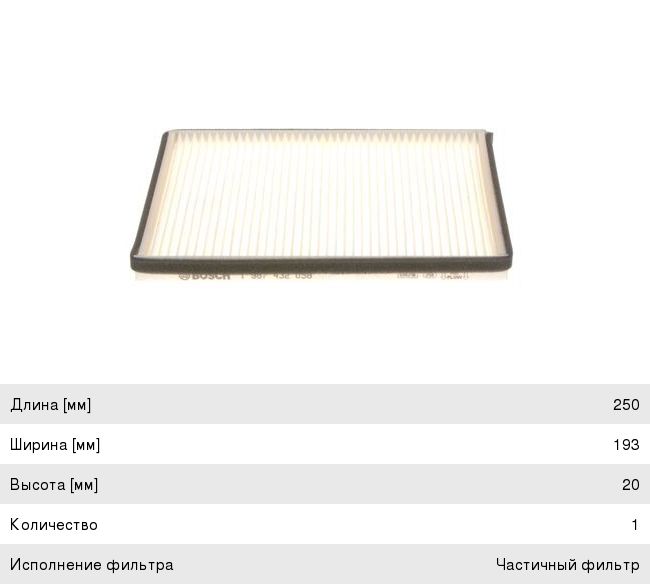Фильтр воздушный салона NISSAN Primera (P11) (96-02) (1.62.0) BOSCH