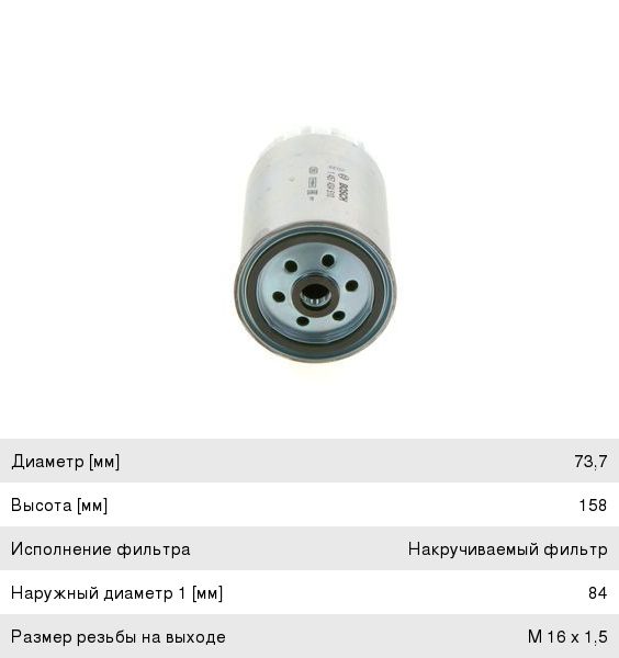 Фильтр топливный HYUNDAI Porter 2 дв.D4CB, Tucson (2.0 D) KIA Ceed, Sportage (2.0 D) BOSCH