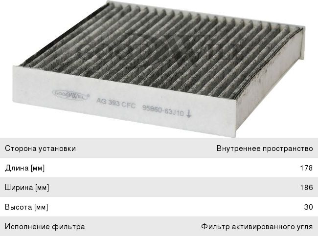 Изображение 1, AG393CFC Фильтр воздушный салона HONDA Jazz, City (00-08) угольный GOODWILL