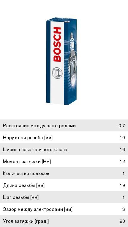 Свеча зажигания UR6DE BOSCH