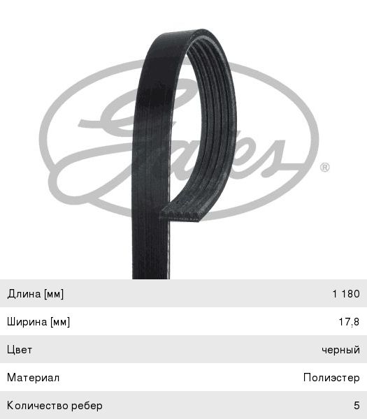 Ремень приводной поликлиновой 5PK1180 FIAT Punto (99-) GATES