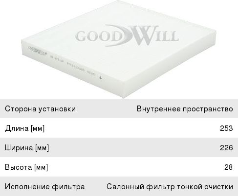 Изображение 1, AG475CF Фильтр воздушный салона HYUNDAI Sonata (14-) GOODWILL